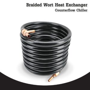 Counterflow Chiller 01
